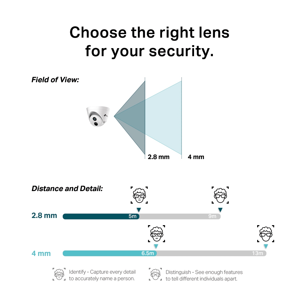 Камера за видеонаблюдение TP-LINK Surveillance camera C420I 2.8mm / VIGI C420I(2.8mm) - White - PN VIGI C420I(2.8mm)