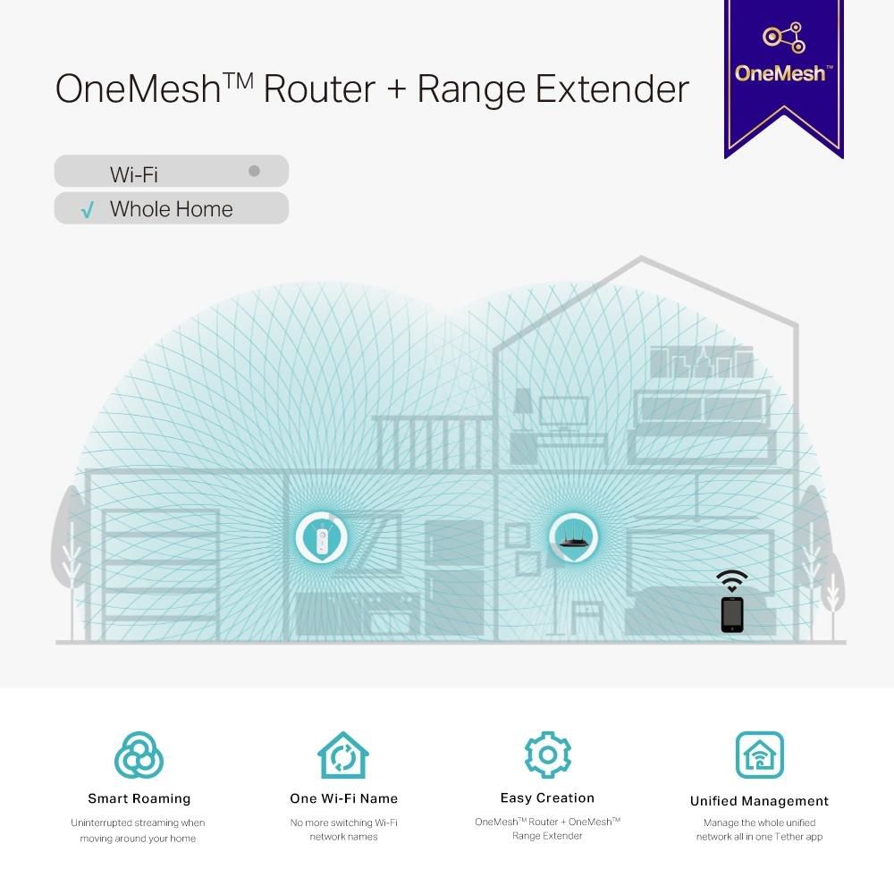 Разширител на обхват TP-LINK Repeater RE550 / RE550 - White - PN RE550
