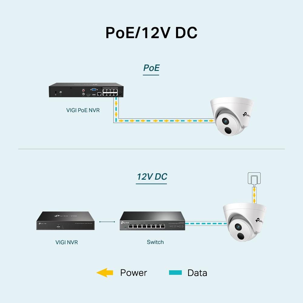 Камера за видеонаблюдение TP-LINK Surveillance camera C440I 4mm / VIGI C440I 4MM - White - PN VIGI C440I 4MM