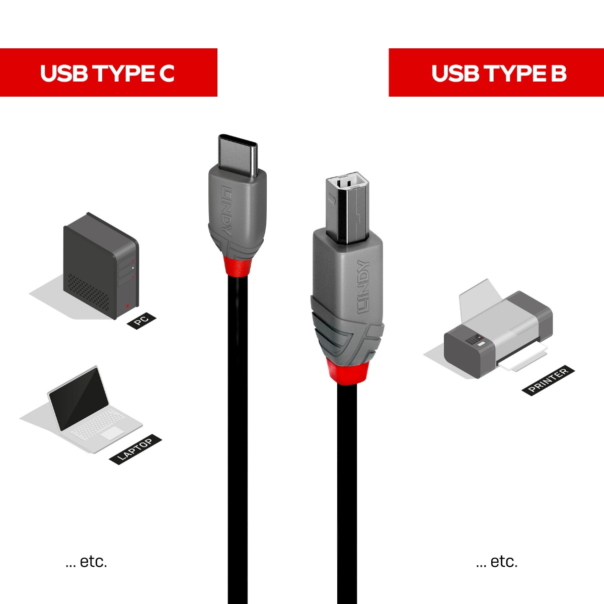 КАБЕЛ USB LINDY - USB-B to USB-C - USB 2.0 Type C to B Cable - Anthra Line - 3,0 m - Black - PN 36943