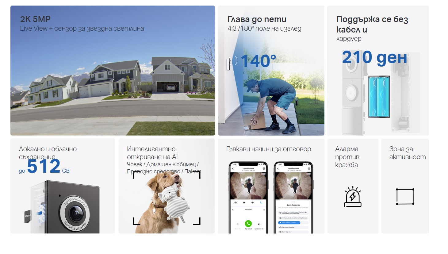 Интелигентен видео звънец TP-LINK SmartDoorbell D235 / TAPO D235 - Black - PN TAPO D235