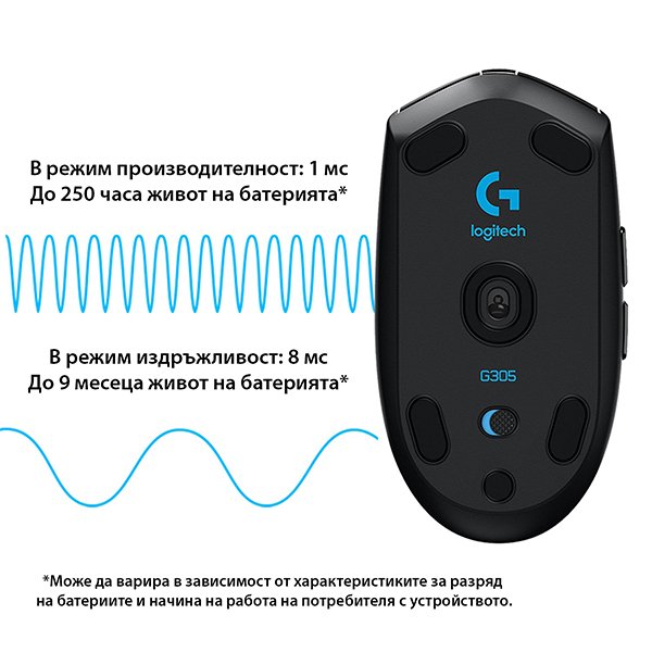 ГЕЙМЪРСКА МИШКА LOGITECH G305 LIGHTSPEED - Wireless / Безжична - Black - PN 910-005283