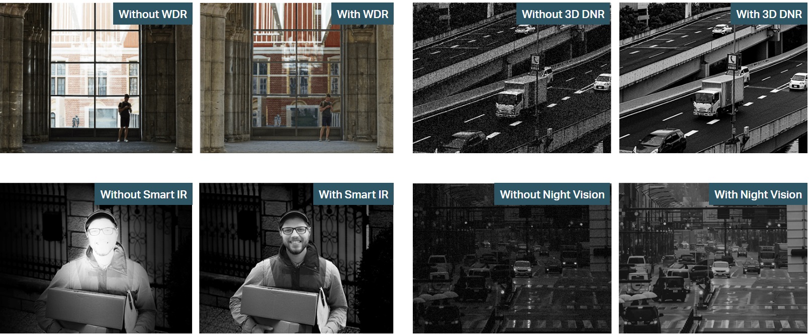 Камера за видеонаблюдение TP-LINK Surveillance camera C250 4mm / VIGI C250(4MM) - White - PN VIGI C250(4MM)