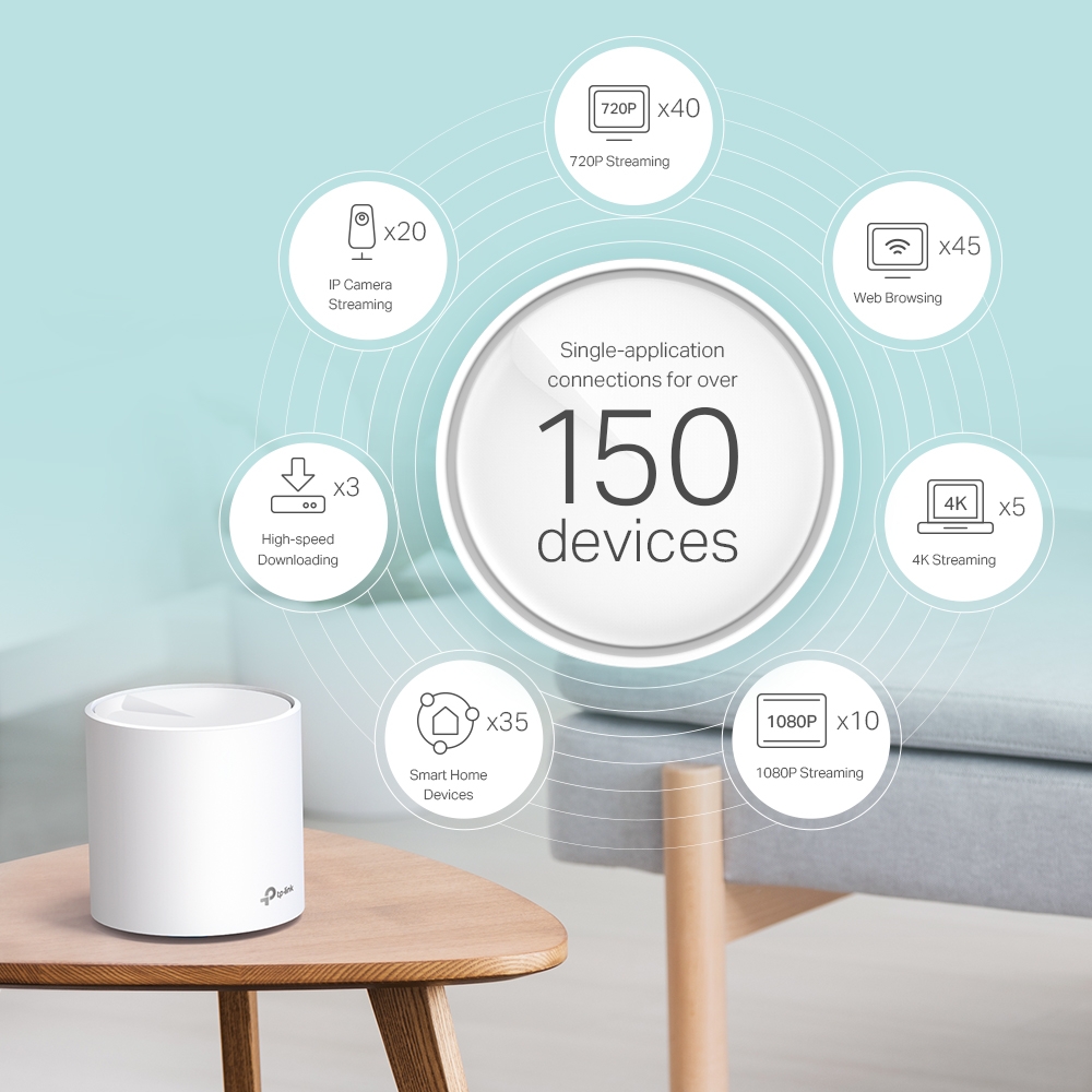 Безжична Wi-Fi система TP-LINK Mesh-WLAN-System X60 / Deco X60(1-Pack) - White - PN Deco X60(1-Pack)