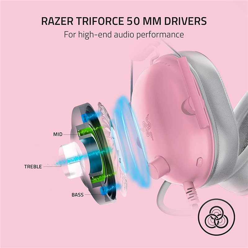 Гейминг слушалки Razer Headset BlackShark V2 X / RZ04-03240800-R3M1 - Pink - PN RZ04-03240800-R3M1