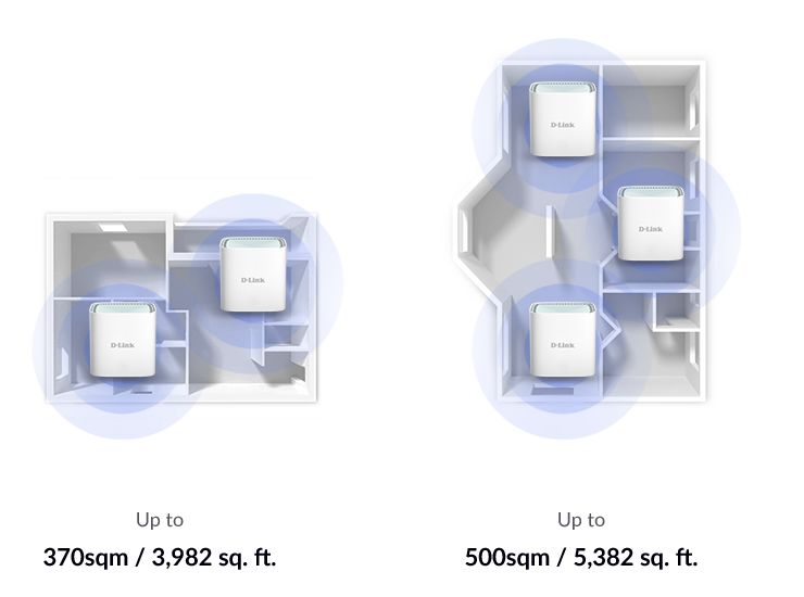 Безжична Wi-Fi система от 2 рутера D-Link Mesh-WLAN-System EAGLE PRO AI M15 / M15-2 White Double pack - PN M15-2