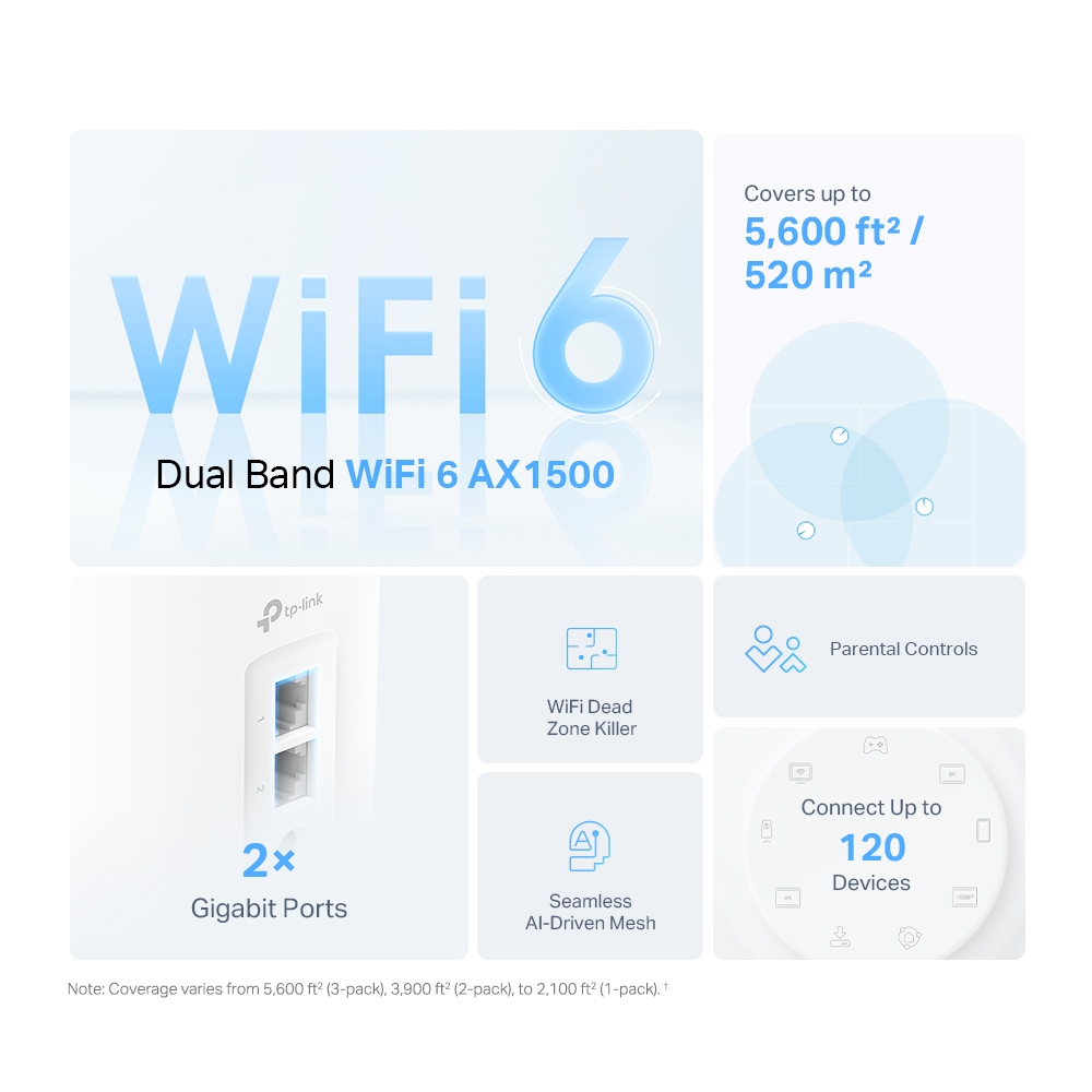 Безжична Wi-Fi система TP-LINK Mesh-WLAN-System X1500 / DECO X1500(3-PACK) - White - 3-Pack - PN DECO X1500(3-PACK)