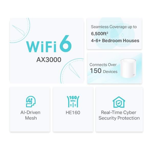 Безжична Wi-Fi система TP-LINK Mesh-WLAN-System X50 / Deco X50(3-pack) - White - 3-Pack - PN Deco X50(3-pack)