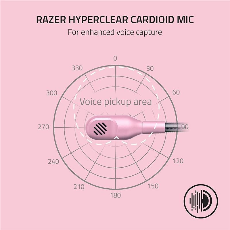 Гейминг слушалки Razer Headset BlackShark V2 X / RZ04-03240800-R3M1 - Pink - PN RZ04-03240800-R3M1