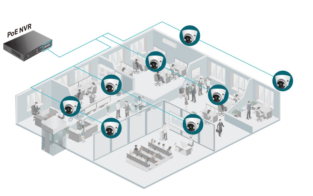 Камера за видеонаблюдение TP-LINK Surveillance camera C450 4mm / VIGI C450(4MM) - White - PN VIGI C450(4MM)