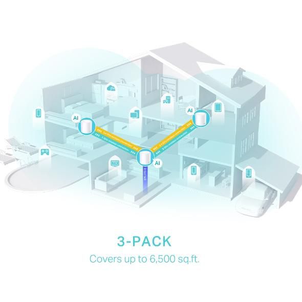 Безжична Wi-Fi система TP-LINK Mesh-WLAN-System X50 / Deco X50(3-pack) - White - 3-Pack - PN Deco X50(3-pack)