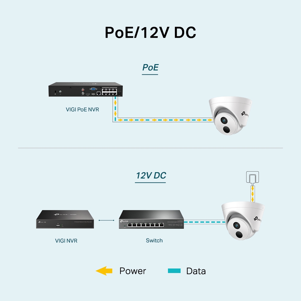 Камера за видеонаблюдение TP-LINK Surveillance camera C440I 2.8mm / VIGI C440I(2.8mm) - White - PN VIGI C440I(2.8mm)