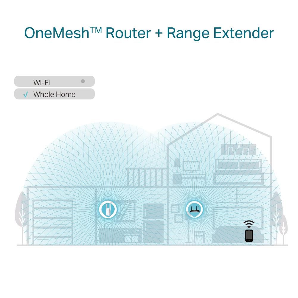 Разширител на обхват TP-LINK Repeater RE605X / RE605X - White - PN RE605X