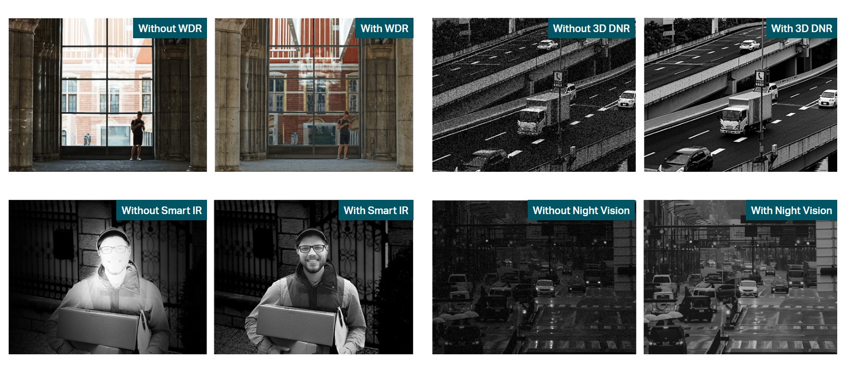 Камера за видеонаблюдение TP-LINK Surveillance camera C350 4mm / VIGI C350(4MM) - White - PN VIGI C350(4MM)