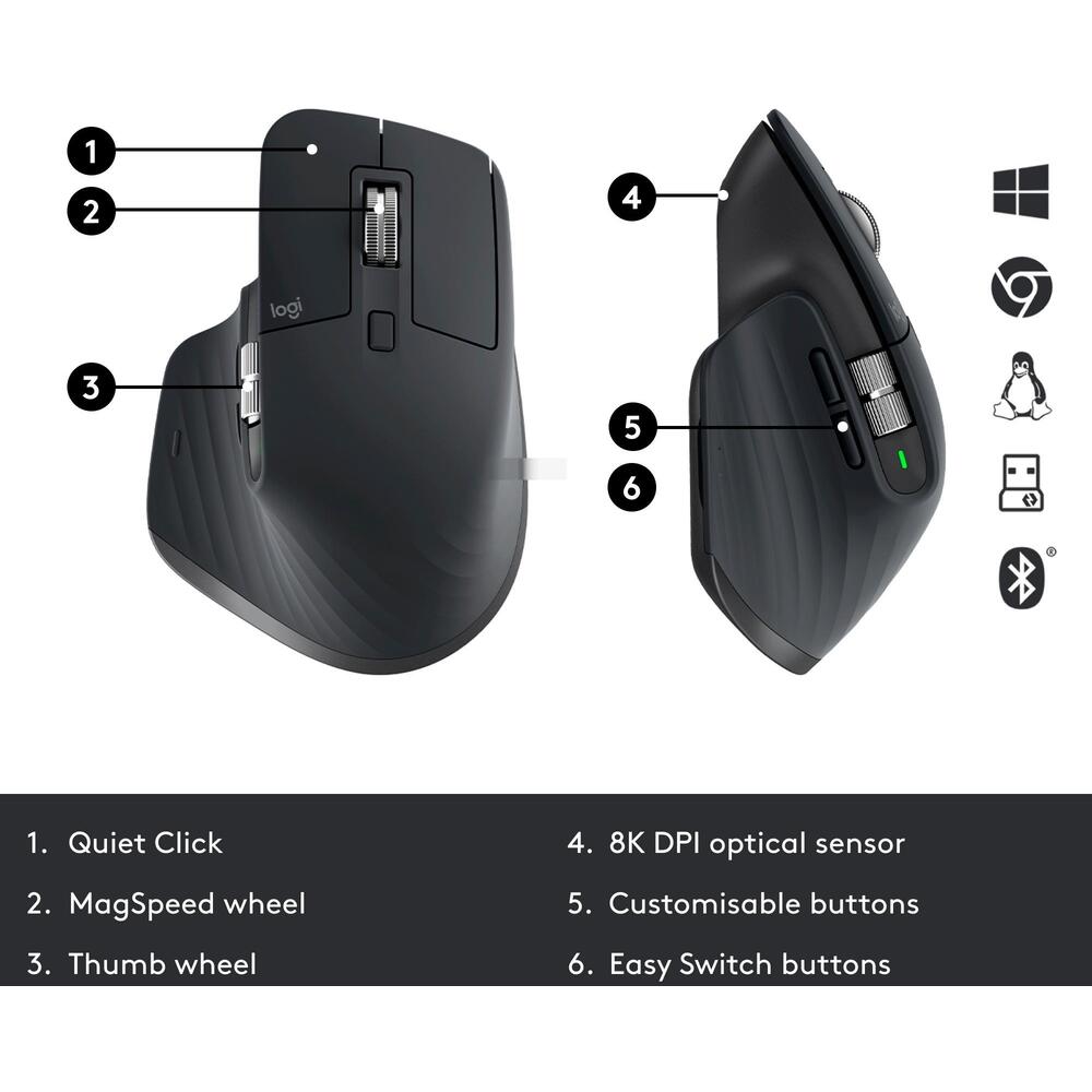 МИШКА LOGITECH MX MASTER 3S - Wireless / Безжична - Graphite - PN 910-006582