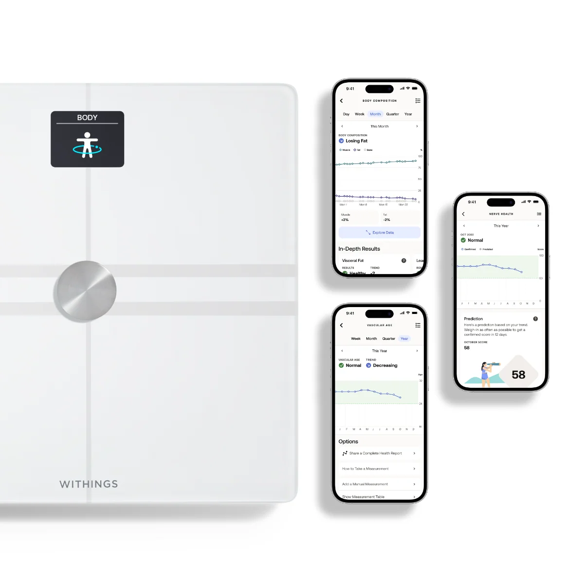 Смарт кантар Withings Body Comp 7.11 cm (2.8") - PN WBS12-WHITE-ALL-INTER