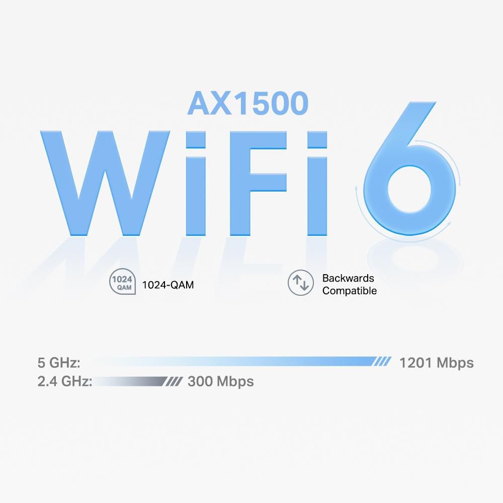 Безжична Wi-Fi система TP-LINK Mesh-WLAN-System X10 / DECO X10(2-PACK) - White - Double pack - PN DECO X10(2-PACK)