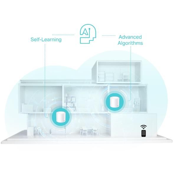 Безжична Wi-Fi система TP-LINK Mesh-WLAN-System X50 / Deco X50(3-pack) - White - 3-Pack - PN Deco X50(3-pack)