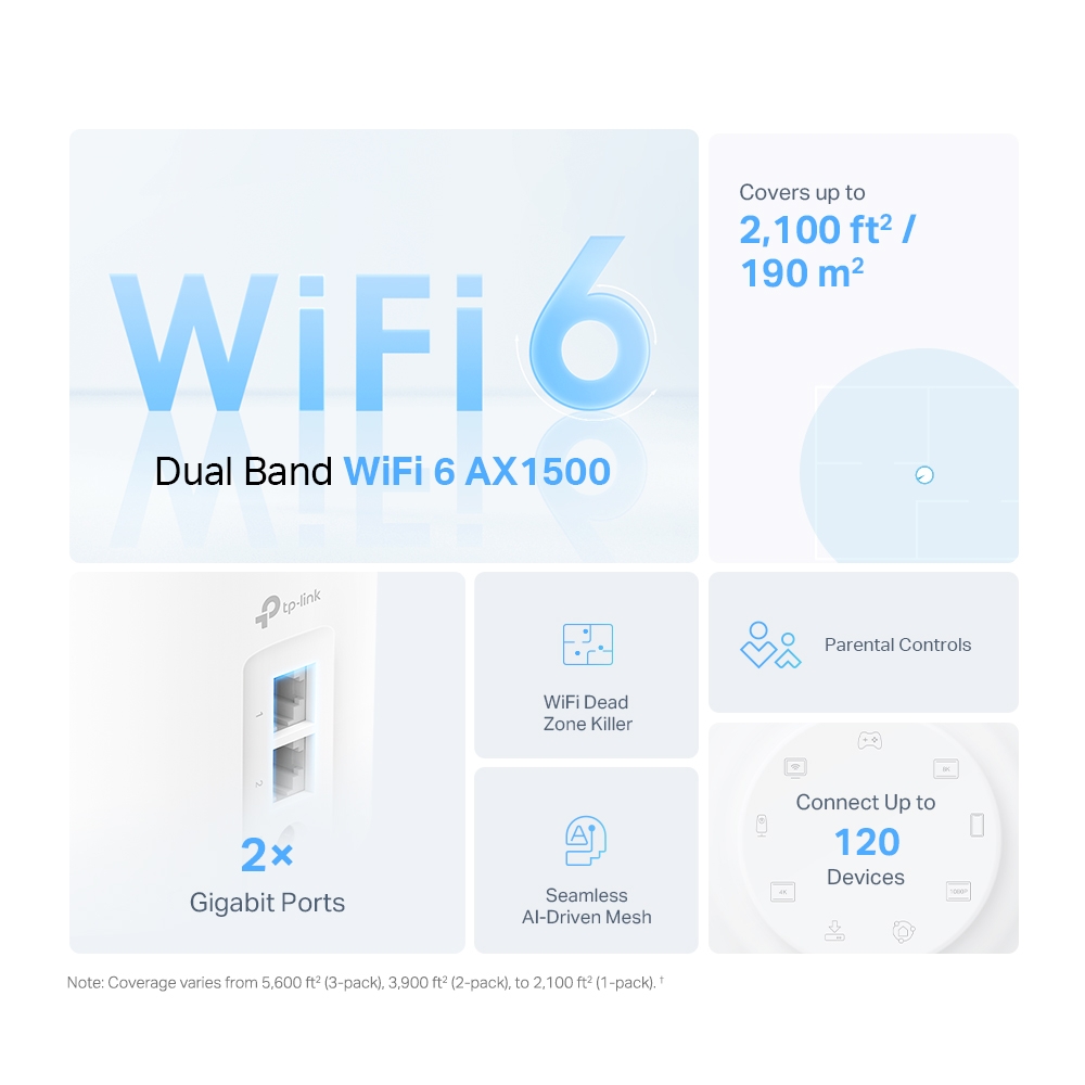 Безжична Wi-Fi система TP-LINK Mesh-WLAN-System X10 / DECO X10(2-PACK) - White - Double pack - PN DECO X10(2-PACK)