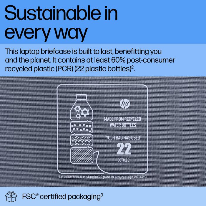 Модулен калъф за лаптоп HP Notebook bag Everyday 16" / A08JTAA - Black - PN A08JTAA