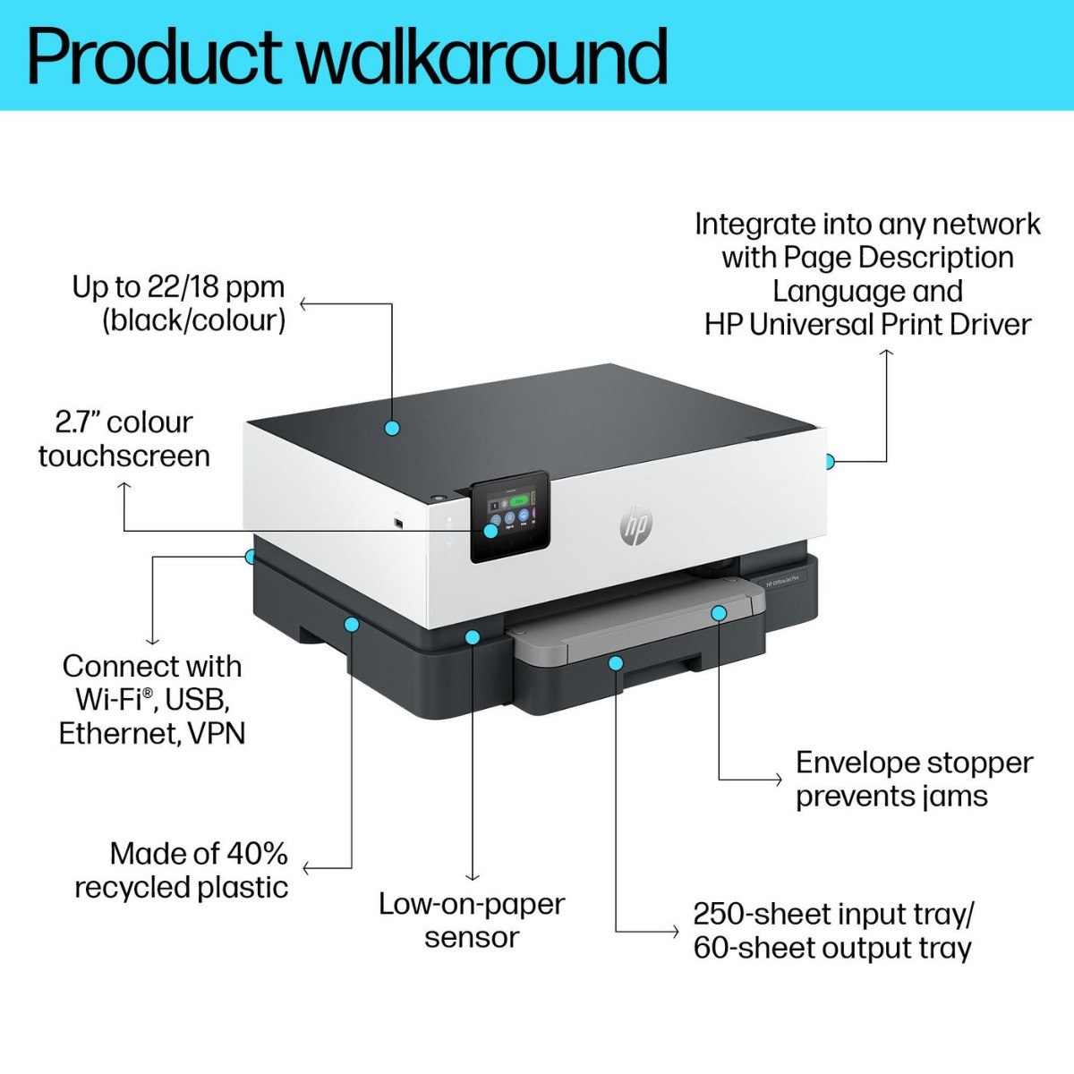 МАСТИЛОСТРУЕН ПРИНТЕР HEWLETT PACKARD OFFICEJET PRO 9110B - 5A0S3B#686