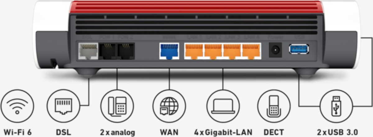 Рутер AVM Router 7590 AX Red on White - PN 20002998