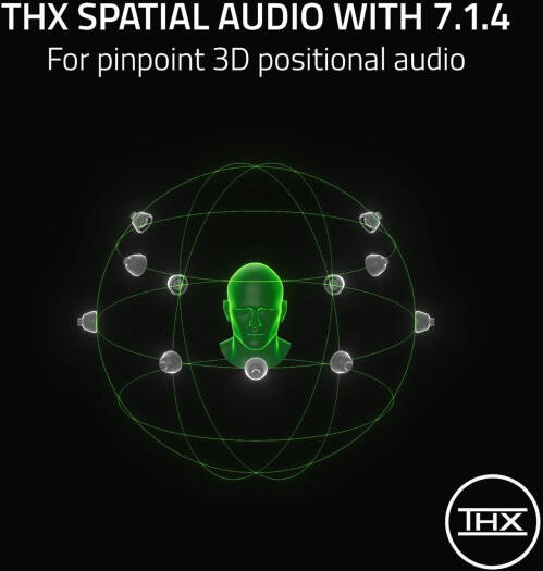 Гейминг слушалки Razer Headset BlackShark V3 Pro / RZ04-05400200-R3M1 - White - PN RZ04-05400200-R3M1