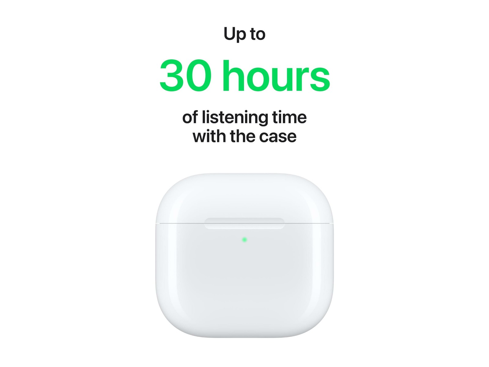 Слушалки Apple Headphones AirPods 4 ANC / MXP93ZM/A White - PN MXP93ZM/A