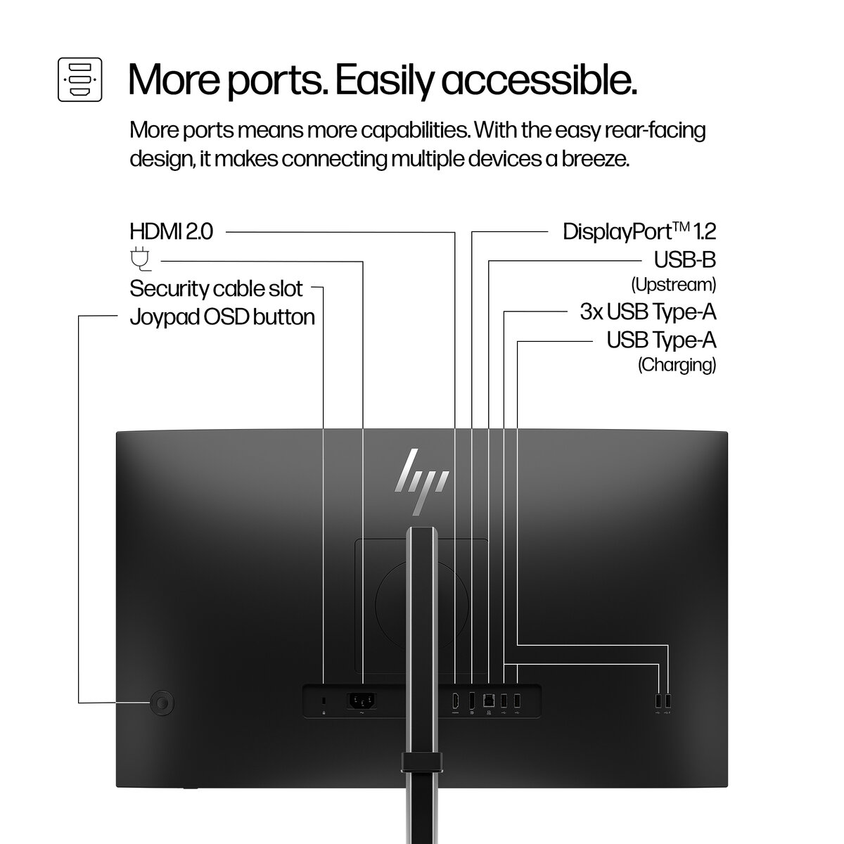 Монитор 27" HP Monitor 9D9S0UT / 9D9S0UT#ABB Black - PN 9D9S0UT#ABB