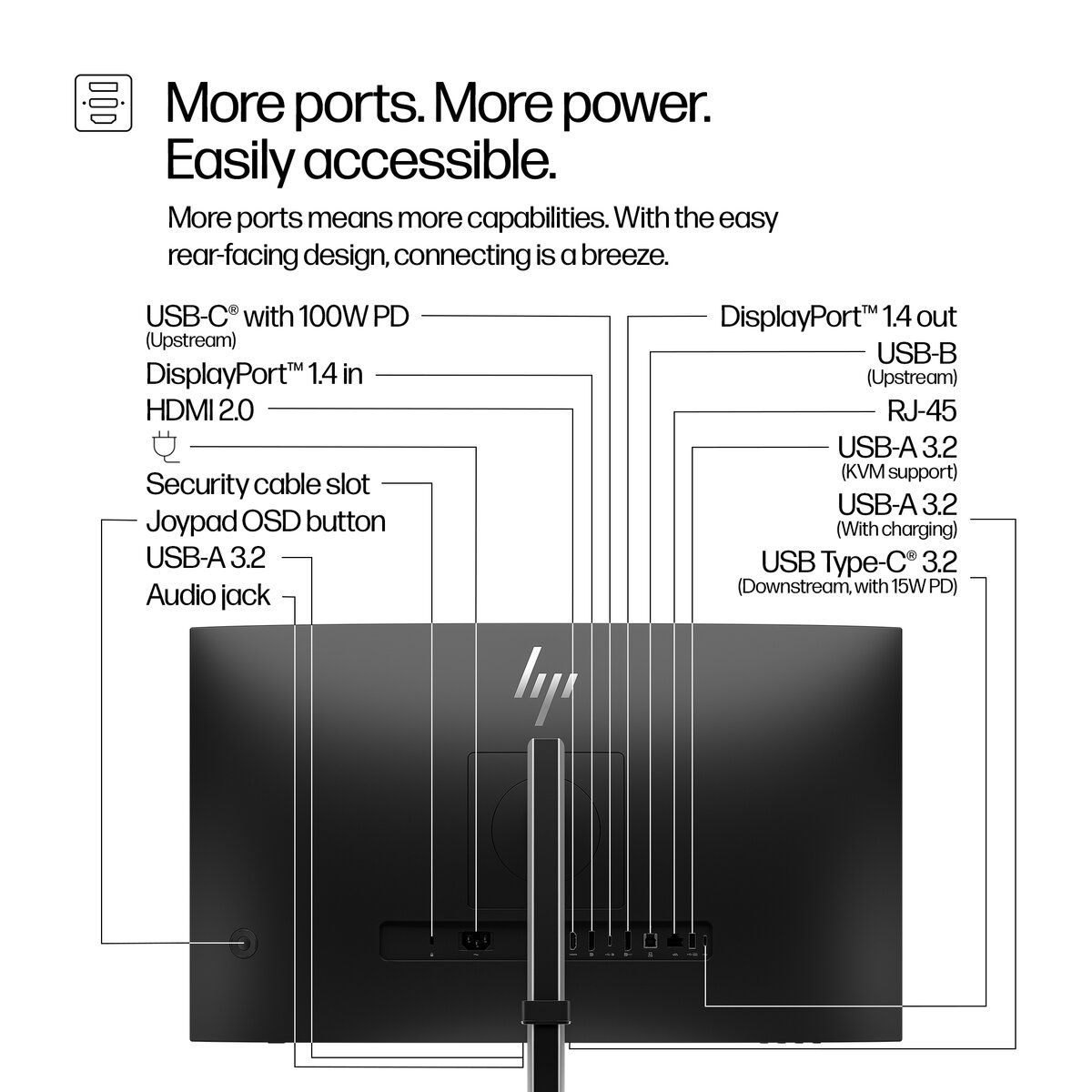 Монитор HP Monitor 9E0Y9UT, 27" / 9E0Y9UT#ABB Silver/Black - PN 9E0Y9UT#ABB