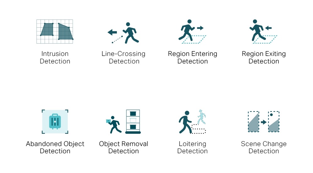 Камера за видеонаблюдение TP-LINK Surveillance camera C350 4mm / VIGI C350(4MM) - White - PN VIGI C350(4MM)
