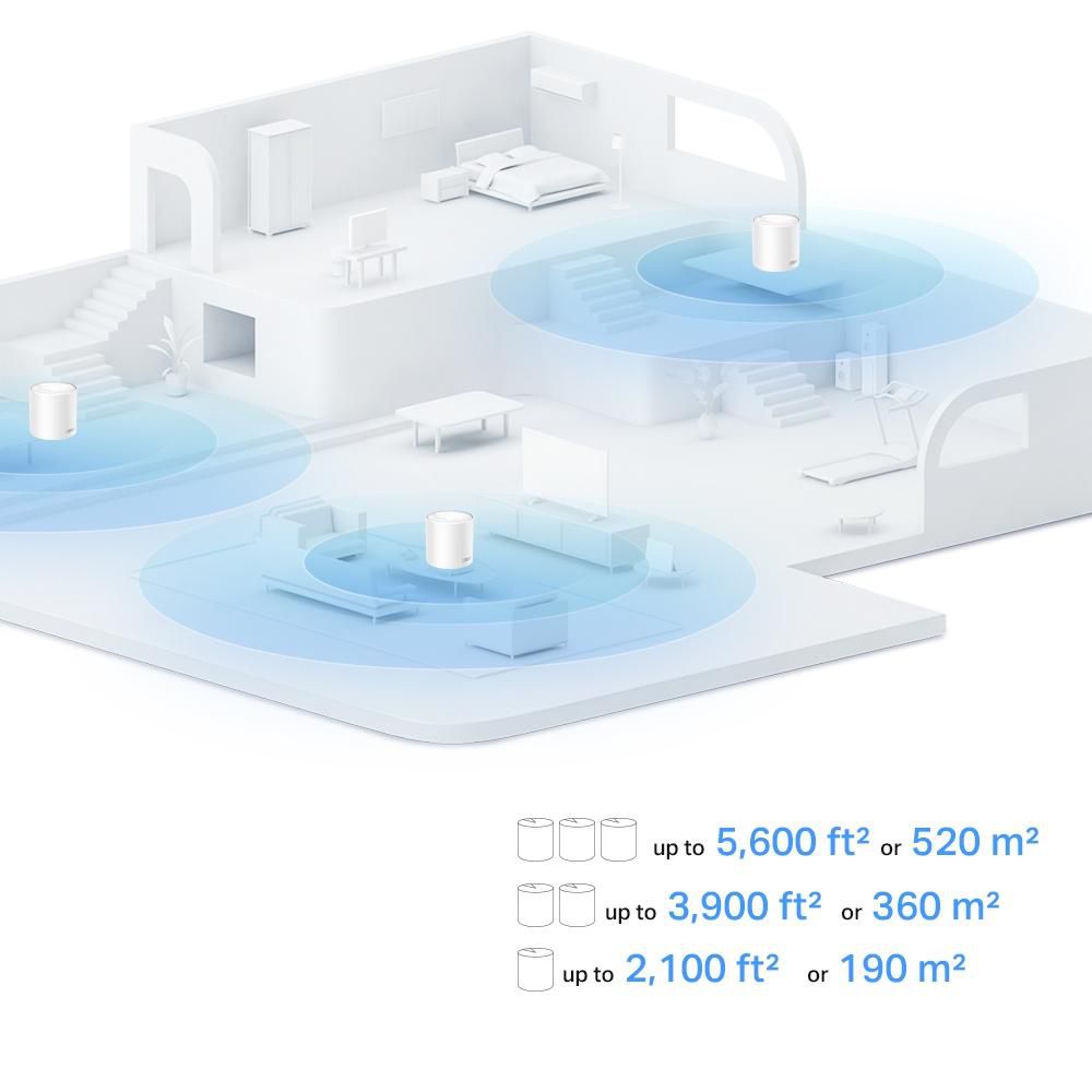 Безжична Wi-Fi система TP-LINK Mesh-WLAN-System X10 / DECO X10(2-PACK) - White - Double pack - PN DECO X10(2-PACK)
