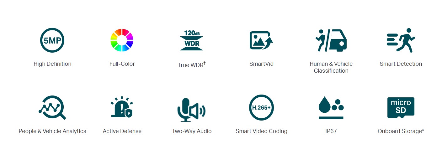 Камера за видеонаблюдение TP-LINK Surveillance camera C350 4mm / VIGI C350(4MM) - White - PN VIGI C350(4MM)