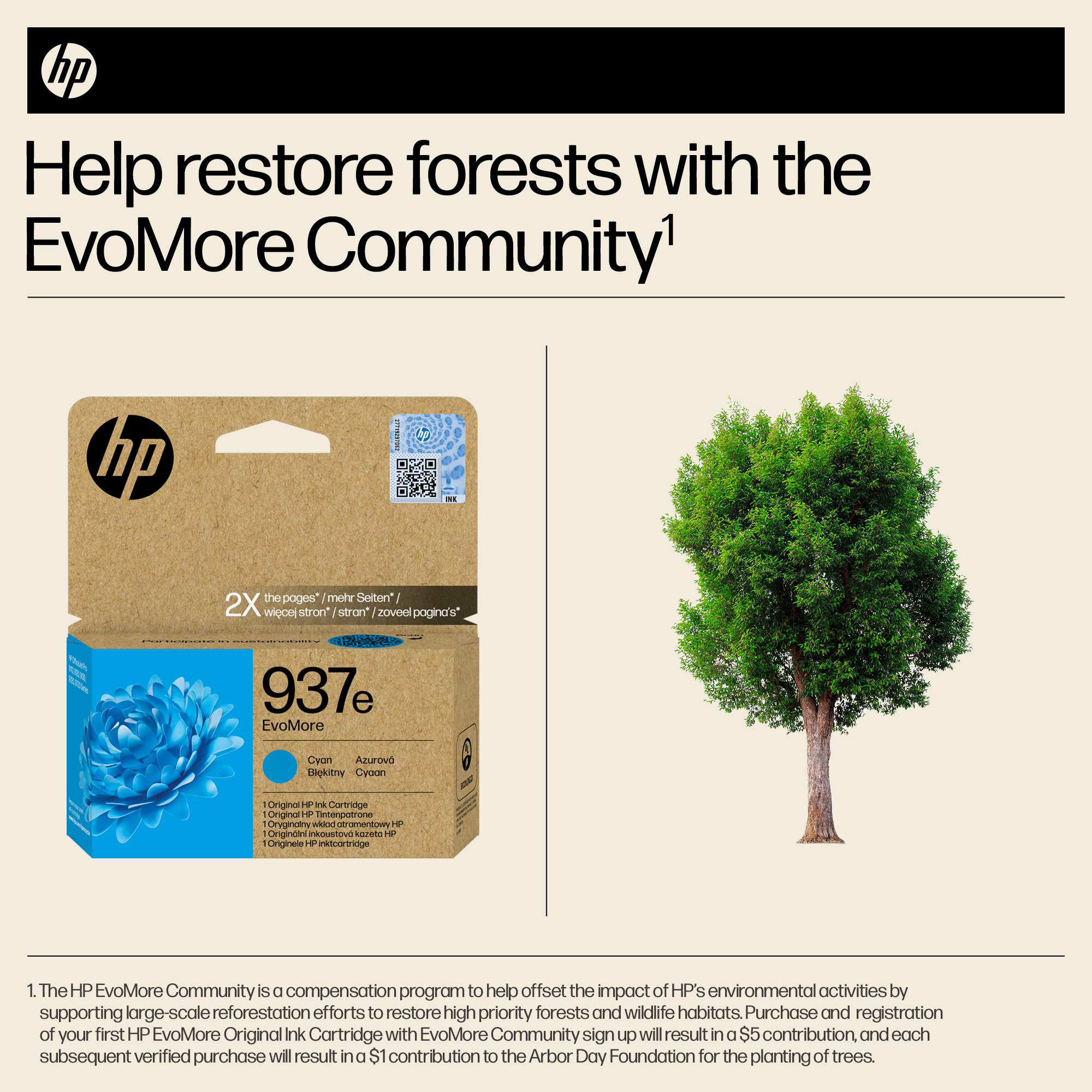 Глава за HP OfficeJet Pro 9120/Pro 9120/9100/9700 Series - Ink - /937E/ / 4S6W6NE - Cyan - XL - PN 4S6W6NE