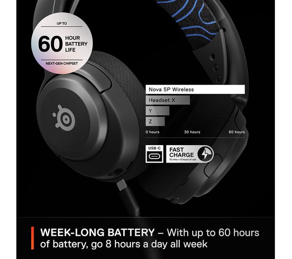 Гейминг слушалки SteelSeries Headset Arctis Nova 5P / 61673 Black - PN 61673