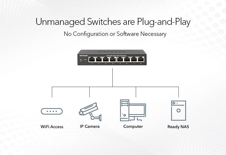 Суич Netgear Switch GS108GE Black - PN GS108GE