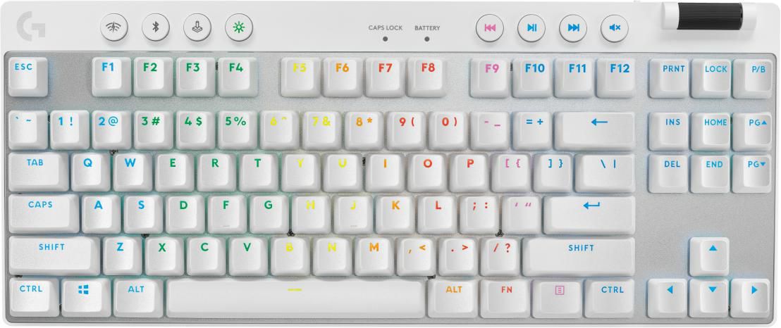 Гейминг клавиатура Logitech Keyboard G Pro X TKL Lightspeed / 920-012148 White - PN 920-012148
