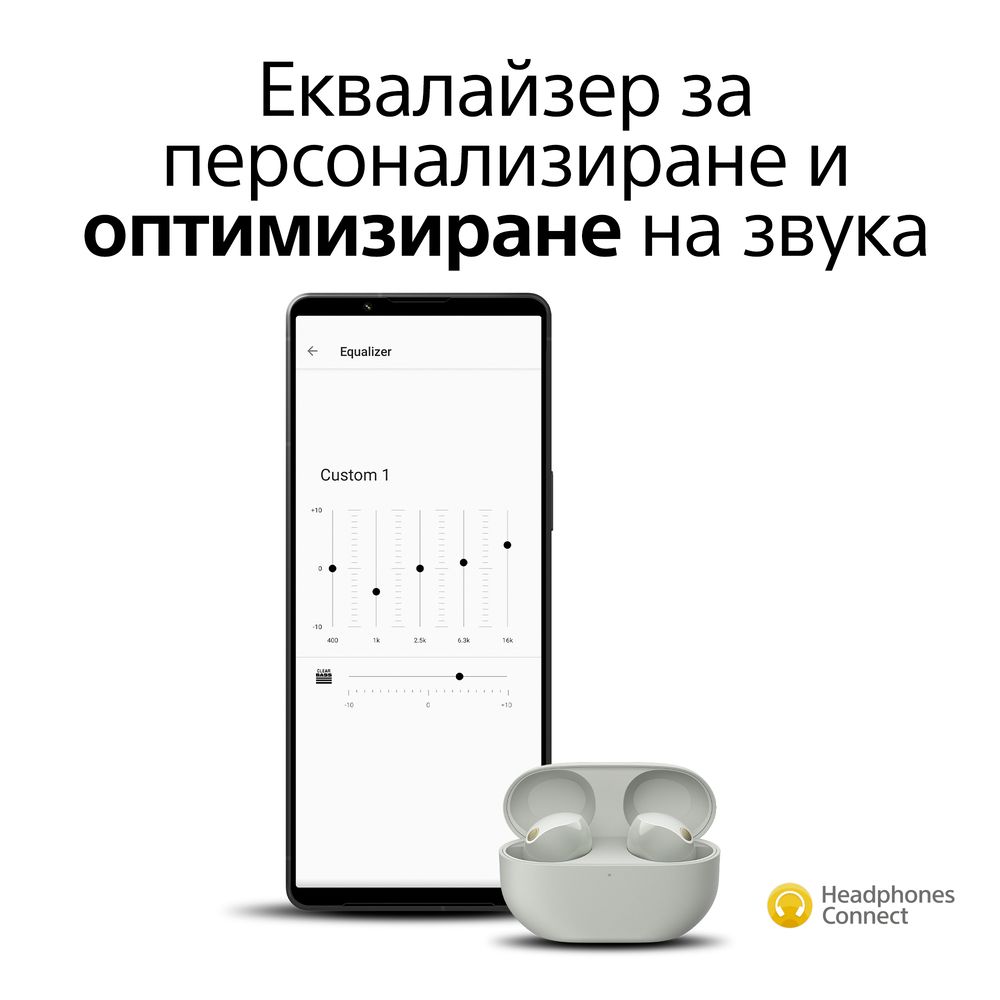 Слушалки Sony Headphones WF1000XM5S / WF1000XM5S.CE7 - Silver - PN WF1000XM5S.CE7