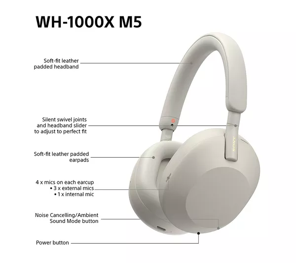 Слушалки Sony Headset 1000X5S / WH1000XM5S.CE7 Silver - PN WH1000XM5S.CE7