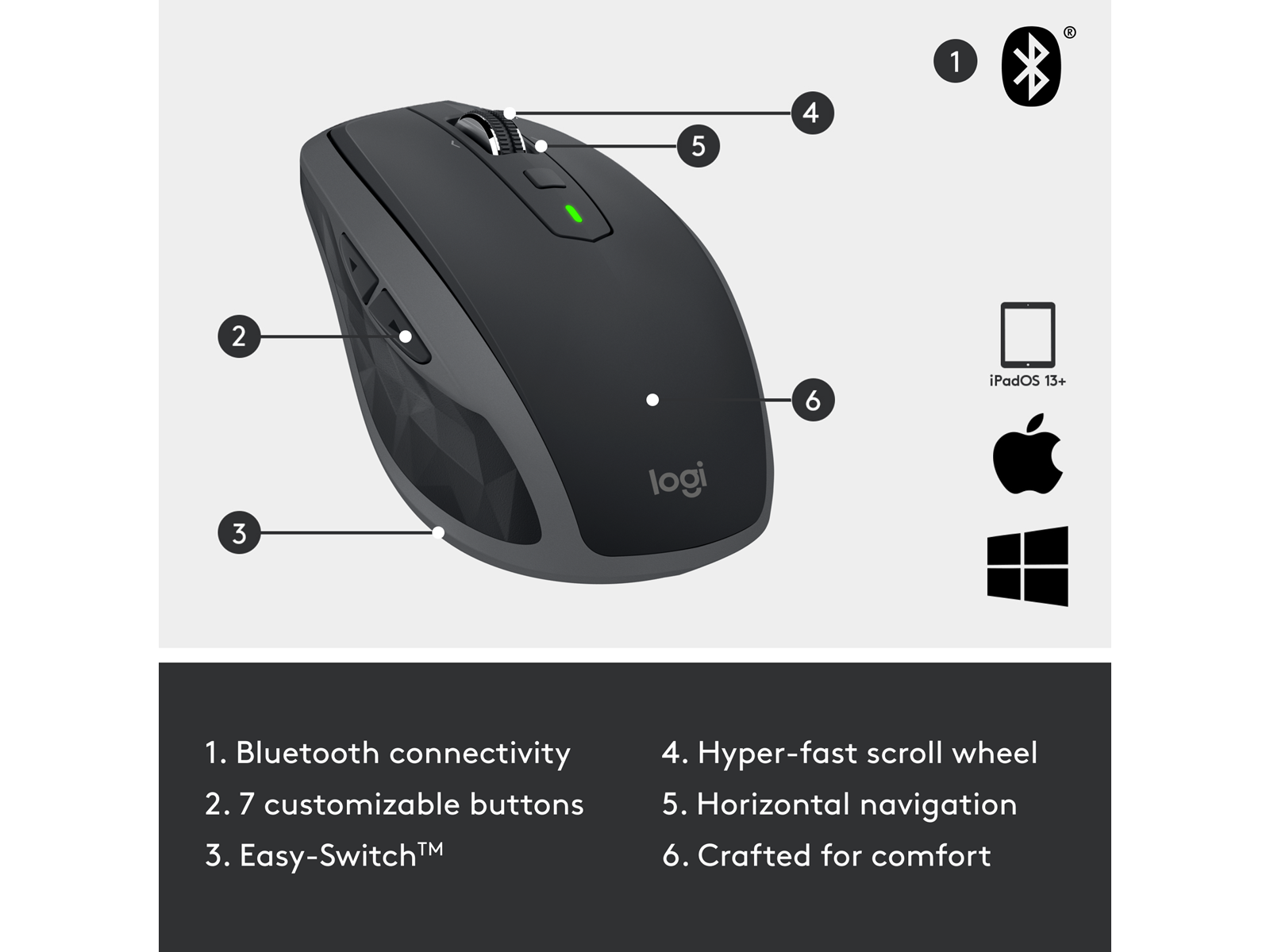 МИШКА LOGITECH MX Anywhere 2S - Black - PN 910-007230