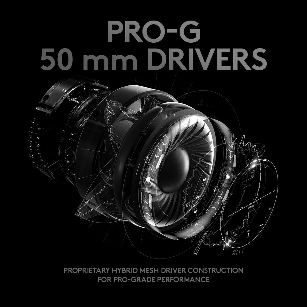 ГЕЙМЪРСКИ СЛУШАЛКИ LOGITECH ZGPROX - Black - PN 981-000818